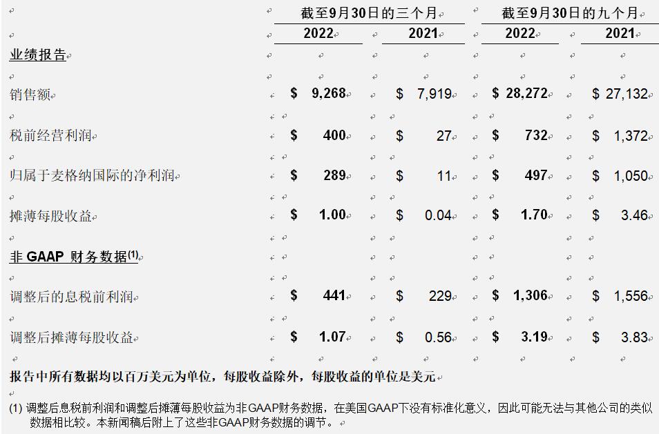 qq截图20221114114737.jpg