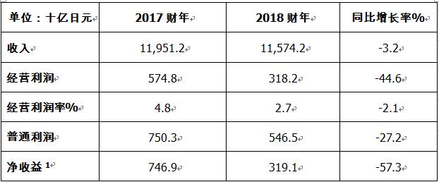 qq截图20190515122011.jpg