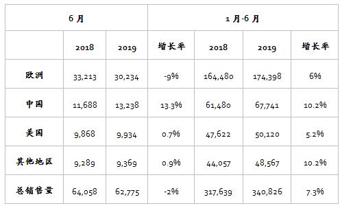 qq截图20190705074026.jpg