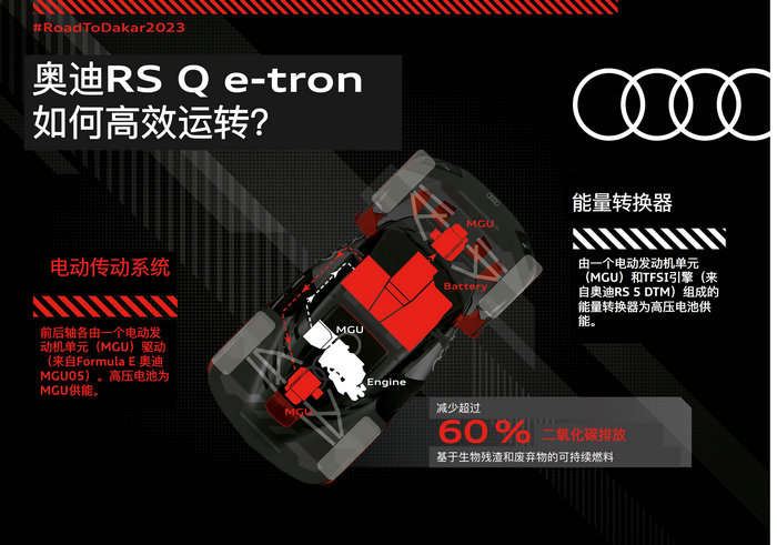 9. 奥迪rs q e-tron如何高效运转？.jpg