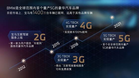 说明: 电子设备的屏幕  中度可信度描述已自动生成