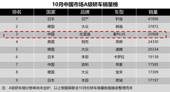 说明: 热销稿数据图_03