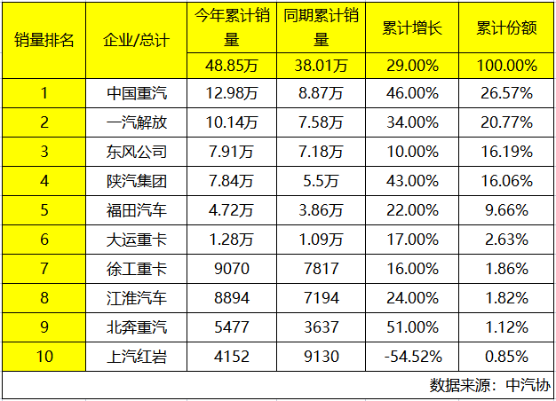 如图片无法显示，请刷新页面